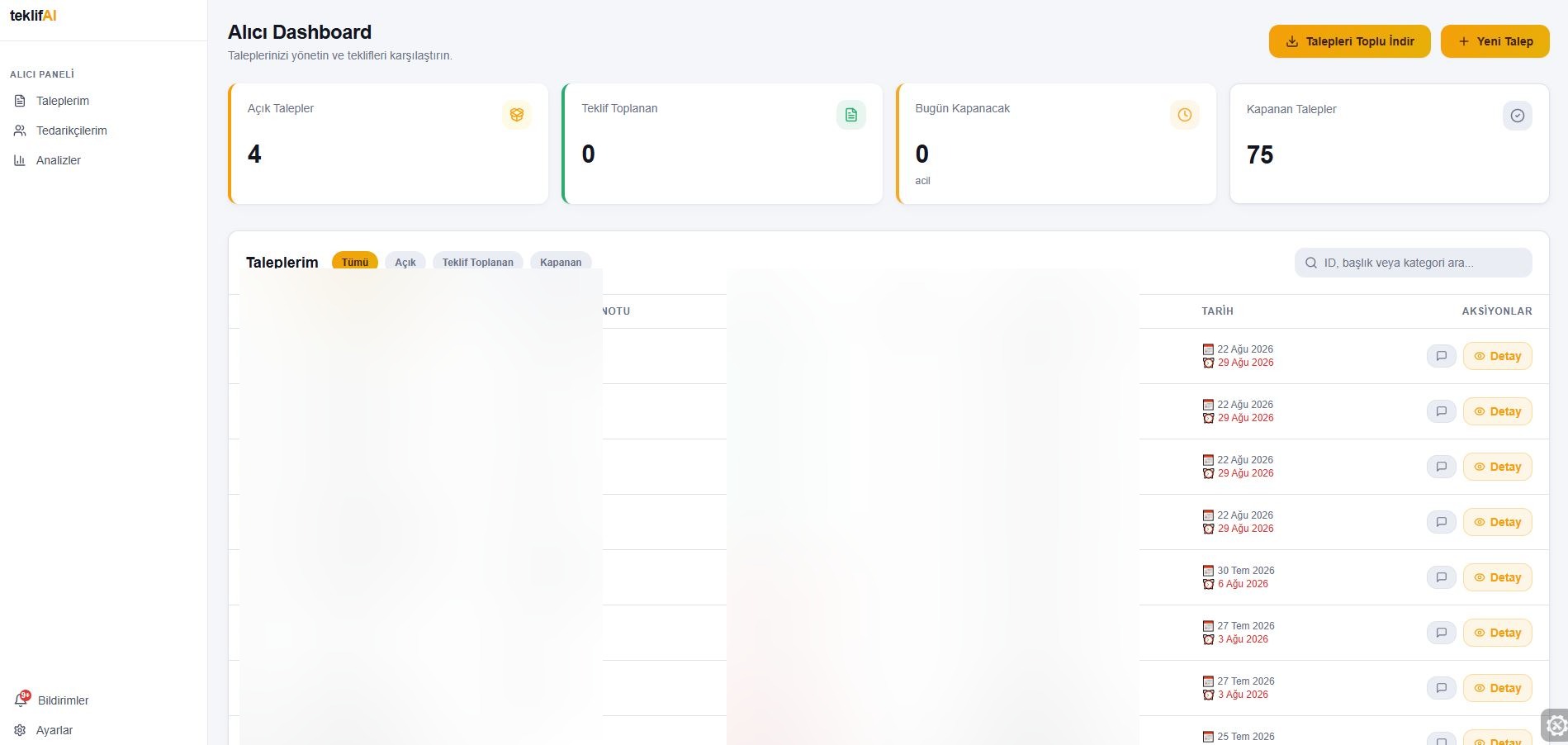 Satın Alma Analiz ve Raporlama Dashboard